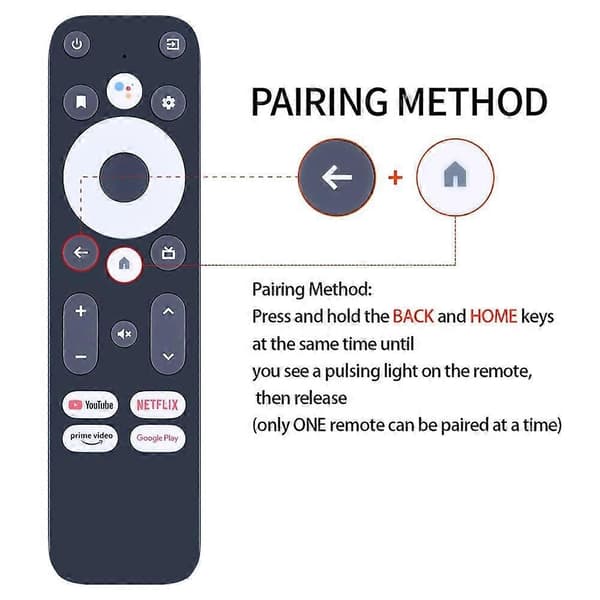 Typ A för Mecool KM2 Plus TV Set-Top Box Ergonomisk Fjärrkontroll med Röstfunktion