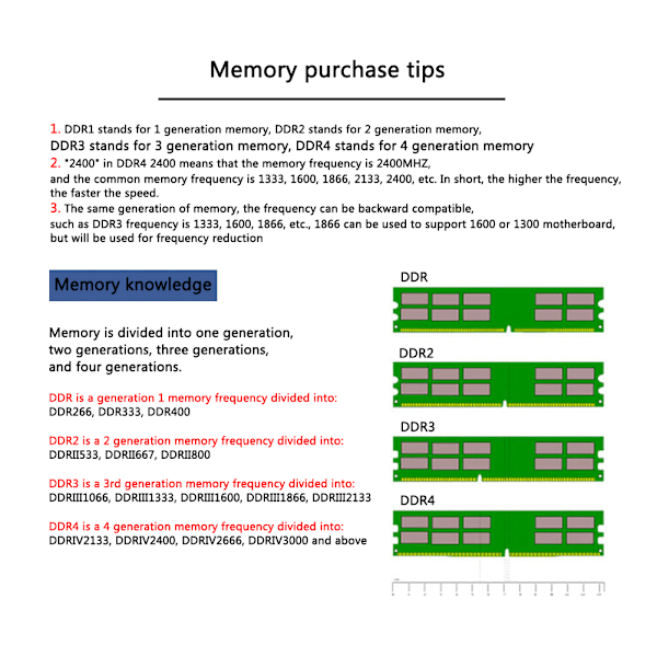 för Vaseky DDR4 8G2400 2400MHz 288 Pin Desktop Minne Ram 13.4 X 3 X 0.4cm 1.2V