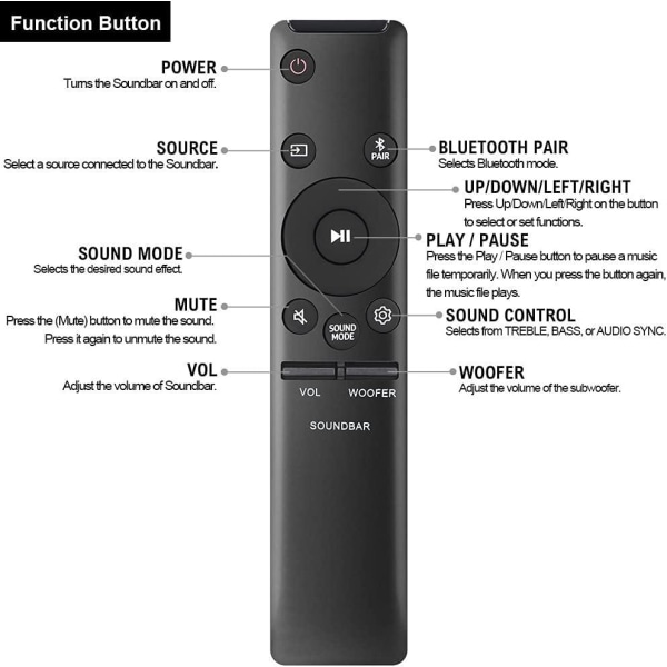 AH59-02767A Ersättnings universal fjärrkontroll för Samsung Soundbar Sound Bar Fjärrkontroll Hemmabio Surround Sound Bluetooth högtalarsystem