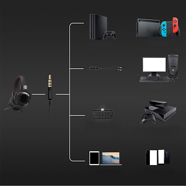 K3 Sort Rød ABS Gaming Headset RGB Hovedtelefoner til PS4/Xbox one x/Xbox one/PC/Laptop/PSP/Tablet PC/IOS/Android Sort Rød (RGB Lys)