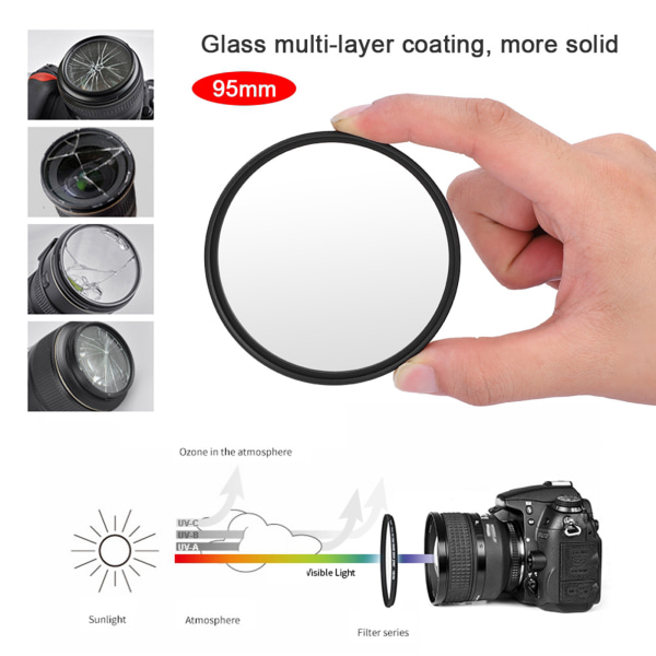 Kameran teräväpiirto alumiininen ultraohut multi päällystetty UV-suodatin (95 mm)