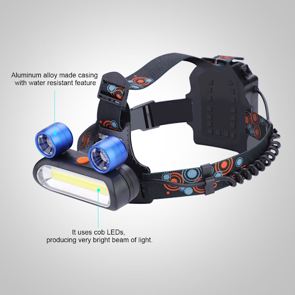 150000LM 2*LED COB Ladattava 2*18650 otsalamppu Pää USB-valo Taskulamppu (sininen)