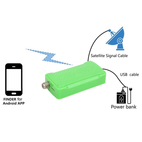 GTMEDIA Satellittfinner med Bluetooth-støtte for Android og IOS med USB-kabel