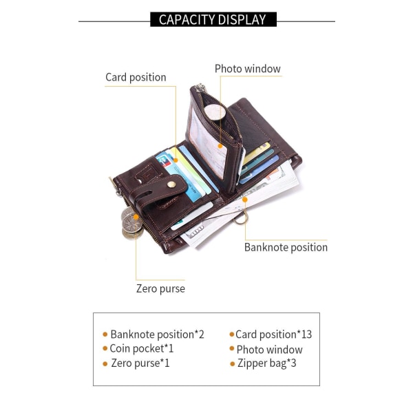Herre lommebok RFID blokkert skinnlommebok (brun) med myntlomme med glidelås Kredittkortholder Anti-tyveri lommebok