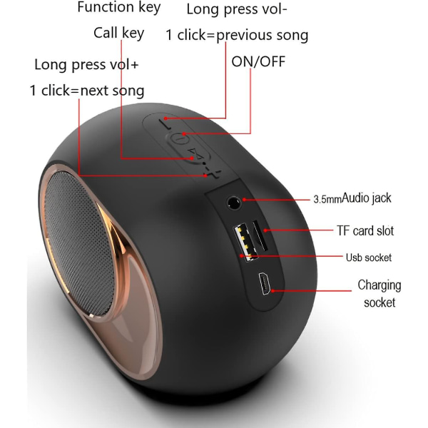 Kraftfulla Bluetooth -högtalare trådlösa högtalarefm-radio - bluetooth 5.0 Aux/ USB Porttf-kort Fyra spellägen - Bluetooth och handsfree-telefon