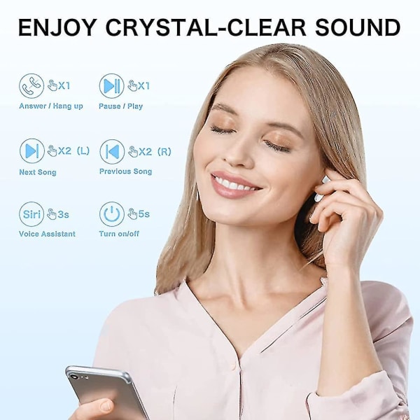 Trådlösa hörlurar Bluetooth 5.2 hörlurar 6 mikrofon hörlurar brusreducerande 42 timmar lång speltid Sport hörlurar Ipx7 vattentät in-ear usb-c laddningsfodral