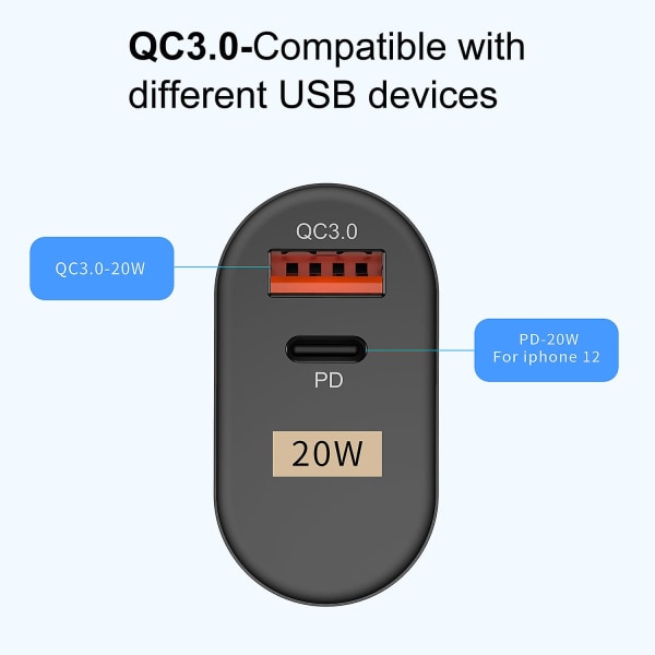 USB-kontaktladdare, 20W Dubbelports Väggladdare, PD med QC 3.0 Strömförsörjning, Snabbladdare för iPhone 12/11 Xr Xs Se, Svart