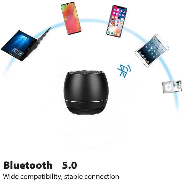 Bärbara Bluetooth högtalare, utomhus Trådlös Mini Bluetooth högtalare med  inbyggd mikrofon, handsfreesamtal, tf-kort, hd-ljud och bas för Iphone Ipad  Androi 7363 | Fyndiq