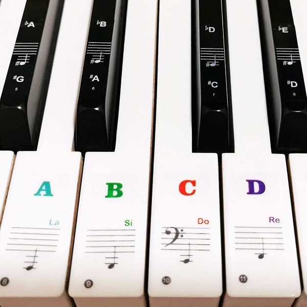 Pianoklaviaturklistermärken för 88/61/54/49/37 tangenter, feta, stora bokstäver Pianoklistermärken för inlärning, avtagbar pianoklaviatur