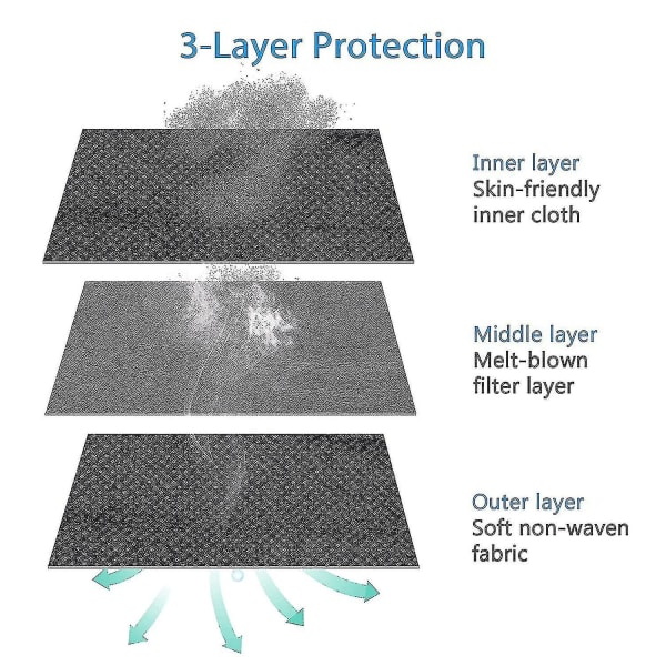 100 stycken svarta engångsmasker, svarta masker engångsmasker med 3 lager andas för vuxna, svarta masker