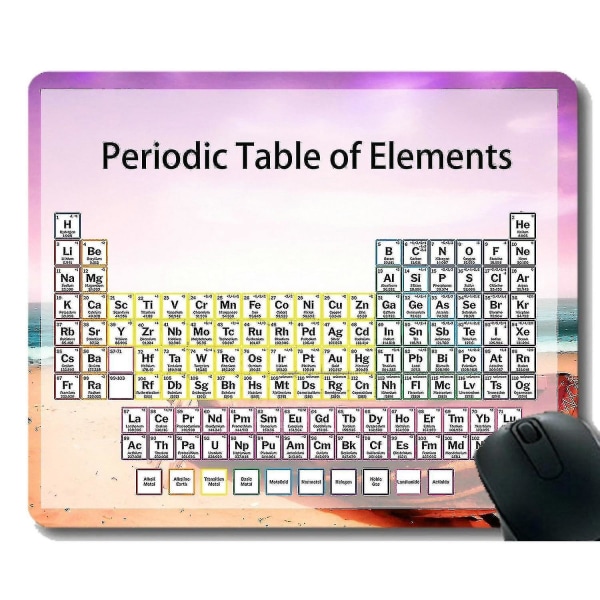 (220x180x3) Periodic Table Of Elements Gaming Mouse Pad Custom, Corfu Sea Water Tema Musmattor