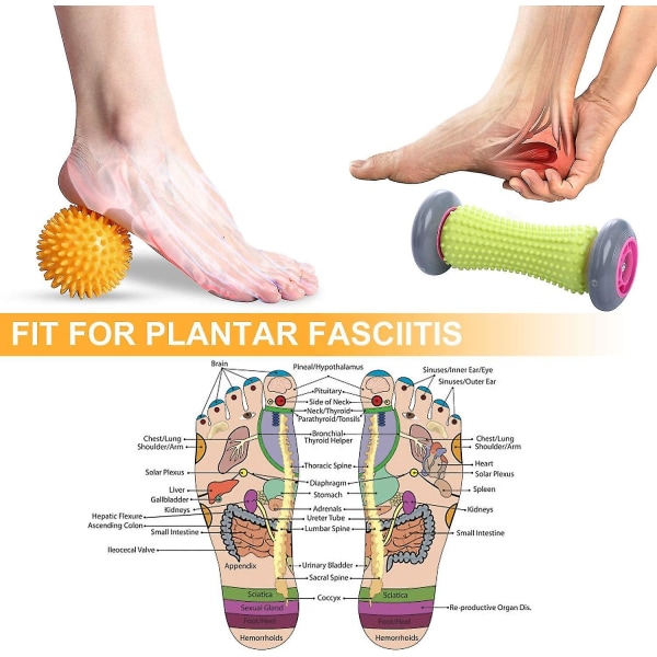 Plantar Fasciitis Foot Roller Massage för ryggsmärta och djupvävnad Trigger Point Återhämtning Tight Muscle Hand Ben Ryggsmärta