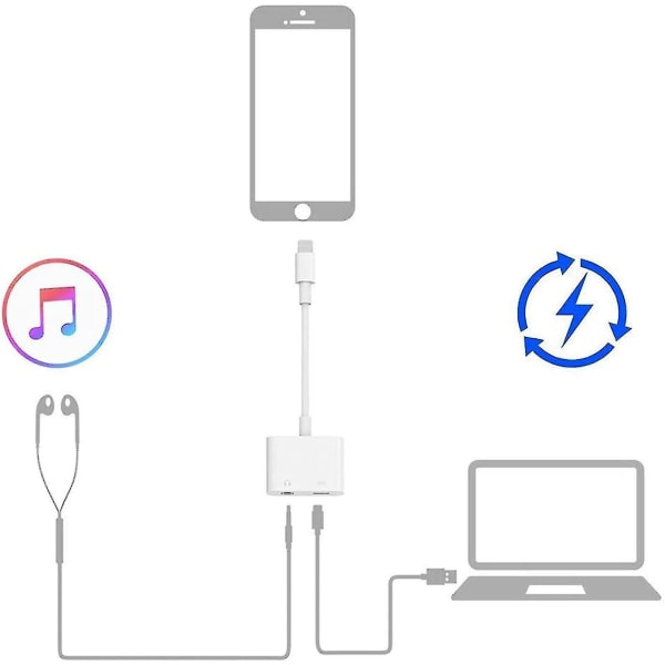Lightning Till 3,5 mm Hörlursuttag Adapter För Iphone Support Alla Ios -vita