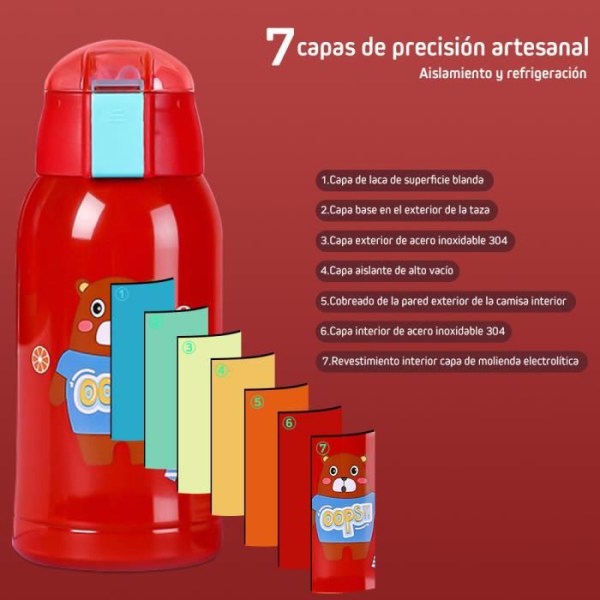 Barnisolerad vattenflaska med sugrör 500ml, BPA-fri isolerad vattenflaska, återanvändbar, temperaturdisplay, röd
