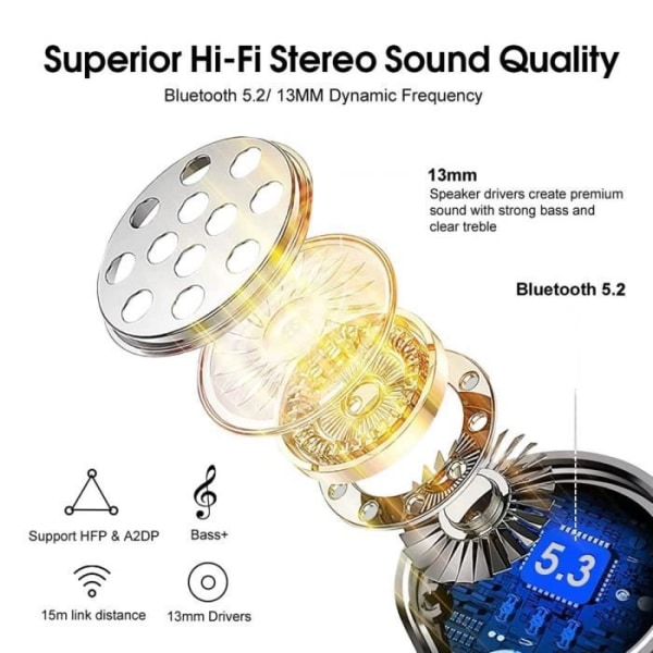 Trådlösa Bluetooth 5.3-hörlurar med HiFi Stereo Brusreducering med Mic, för iOS och Android Svart