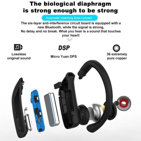 TWS T17 trådlös Bluetooth 5.0 hörlurar, sportstereo hörlurar Inbyggd mikrofon i örat kompatibel med iPhone/Samsung, etc