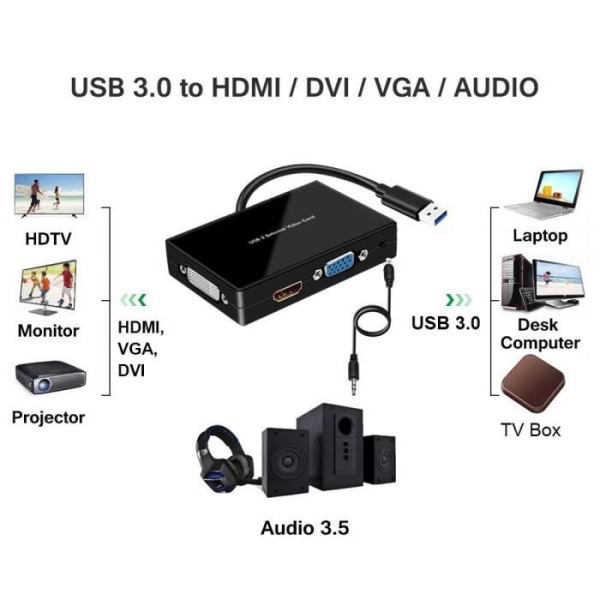 USB 3.0 till HDMI eller DVI grafikkortadapter för flera bildskärmar med ljud upp till 2560x1440