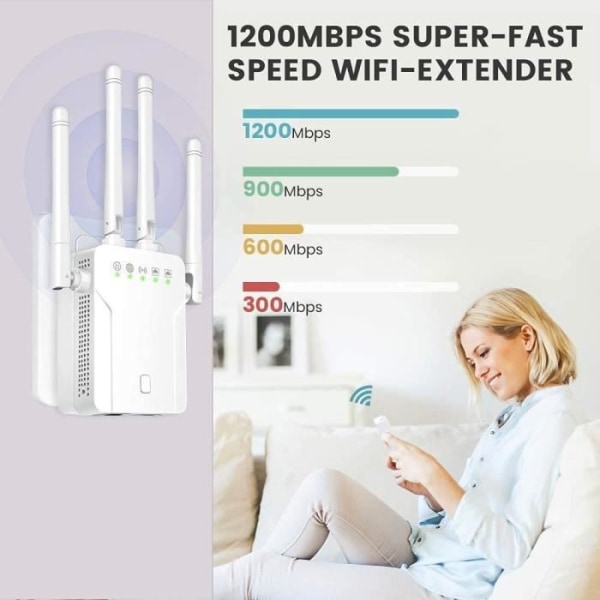 WiFi Repeater Amplifier Extender AP 1200 Mbps 2 Ethernet-port, täcker upp till 100 m, Kompatibel med alla internetboxar