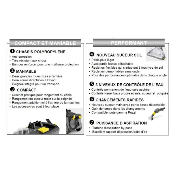 Injektor/Ekstractor 1250W 25m²/h Puzzi 10/1 Karcher