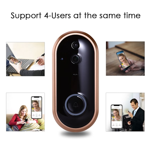 Smart Dörrklocka med Kamera & Larm
