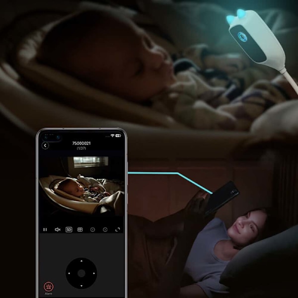 Babyvakt / Baby Monitor med kamera