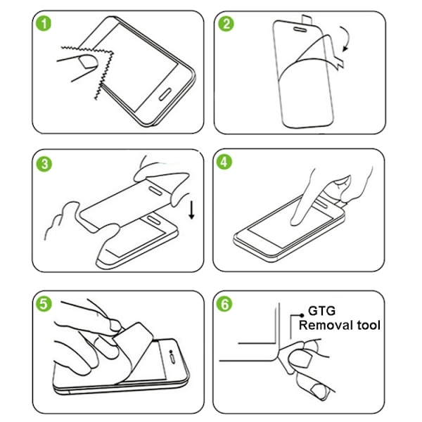 2-Pack IPhone 5, 5S, 5C Skärmskydd i härdat glas