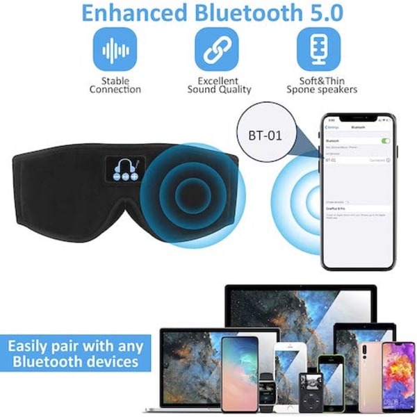 3D SleepPhones Bluetooth Sovhörlurar