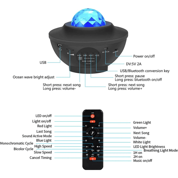 Galaxylampa / Rymdlampa med Bluetooth Högtalare