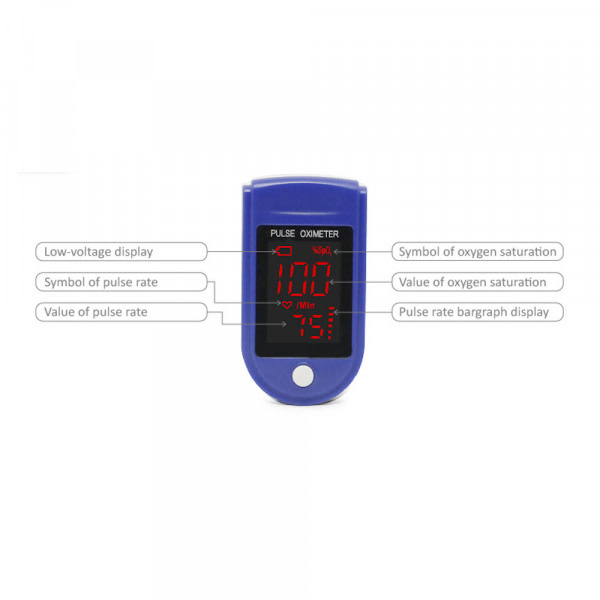 Pulsoximeter LED Display