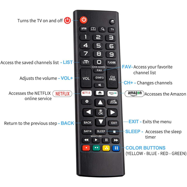 Fjärrkontroll för LG Smart TV LCD / LED / OLED / UHD / HDTV