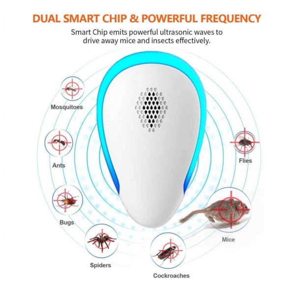 Dual Ultrasonic Insekts- & Myggskydd Ultraljud 2 Pack