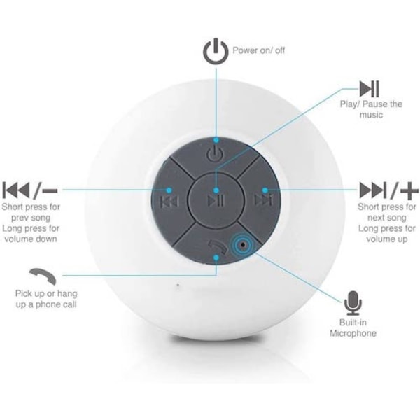 Vattentät Dusch Högtalare med Bluetooth Blå 6f87 | Blå | Fyndiq