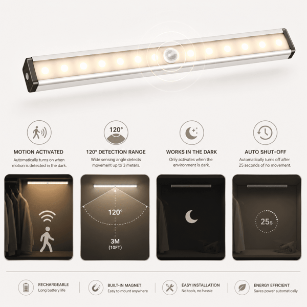 Trådlös LED-lampa med Rörelsesensor 21 cm – Dimbar & Uppladdning Varmvit  4-Pack – Bäst värde