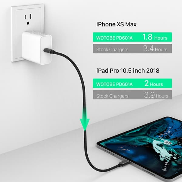 USB-C-Laddare PD 65W Strömadapter