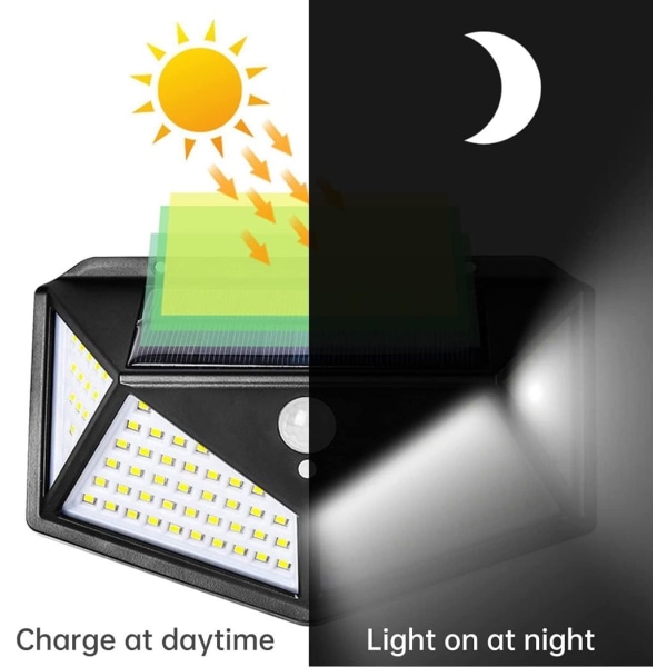 Solcellslampa För Vägg med 100 LED & Rörelsesensor