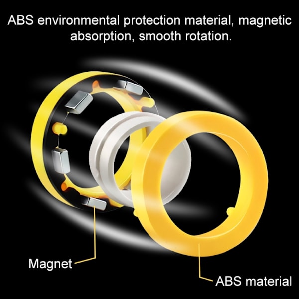 Magnetiska Fidget Rings Gul