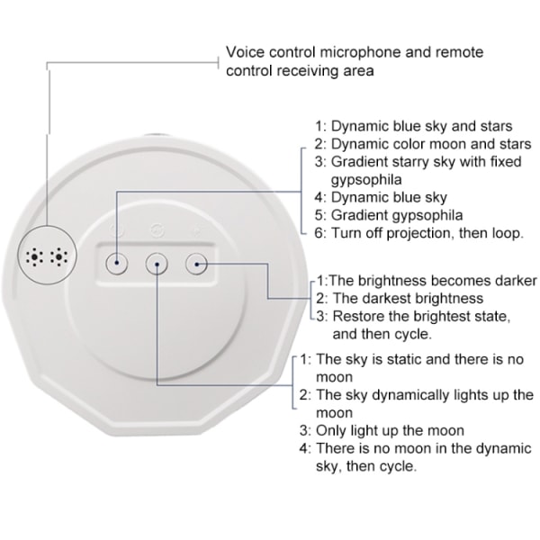 Stjärnprojektor med Rymdlampa & Bluetooth Högtalare