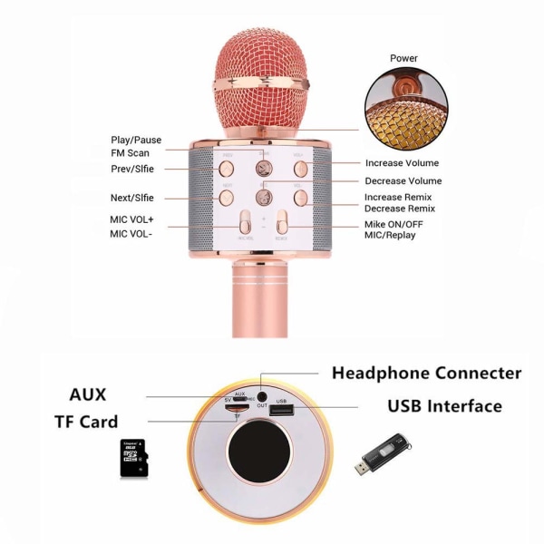 Karaoke Mikrofon med Högtalare och Bluetooth Rosa