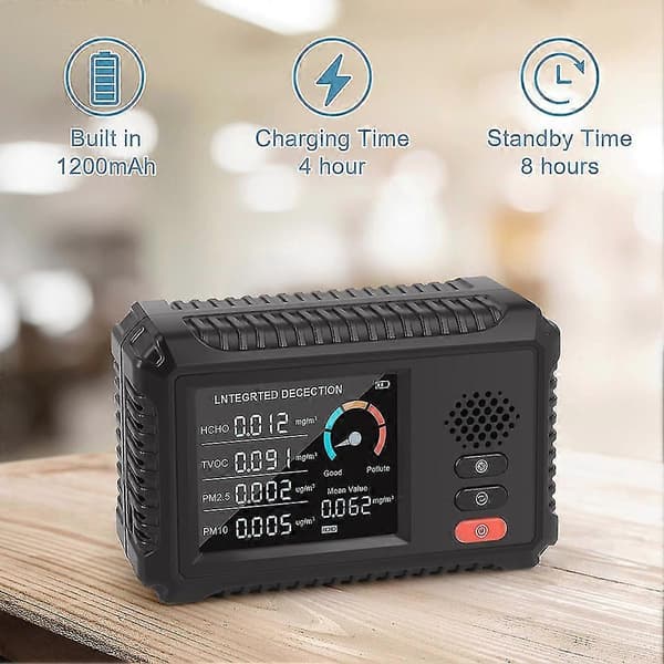 4 I 1 Digital CO2-sensor PPM-målere Karbondioksiddetektor Gassanalysator Luftkvalitetsmonitor USB-detektor TVOC HCHO PM2.5-måler