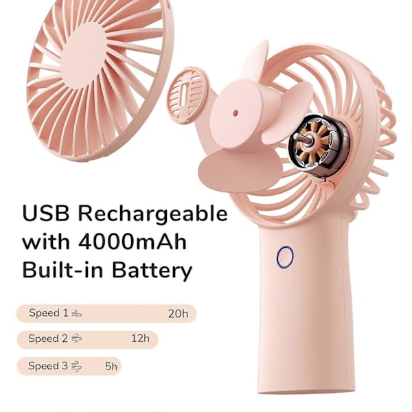 Handhållen fläkt, 2000mAh bärbar fläkt Mini handfläkt, USB uppladdningsbar fläkt, batteridriven liten fläkt