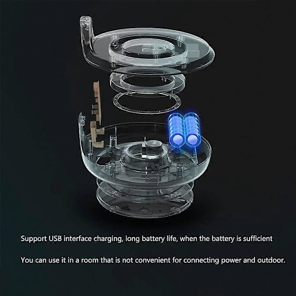 USB Bärbar Fläkt - Miniatyr Vikbar Väggmonterad