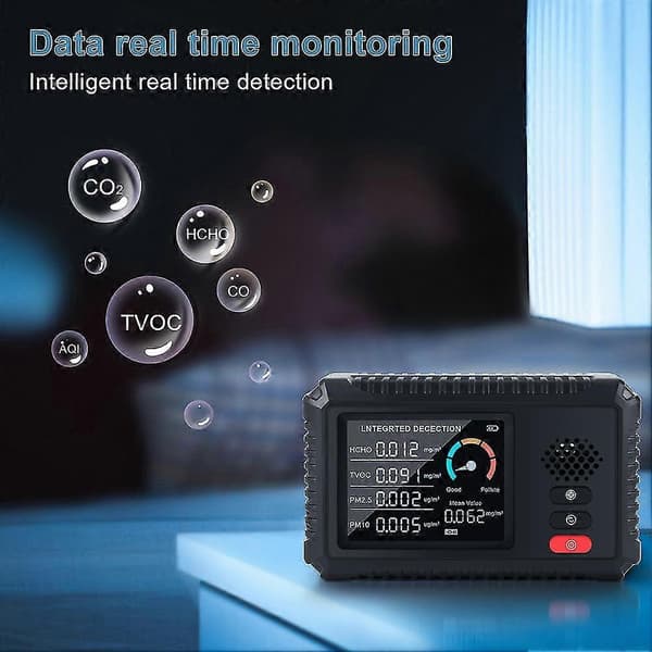 4 I 1 Digital CO2-sensor PPM-målere Karbondioksiddetektor Gassanalysator Luftkvalitetsmonitor USB-detektor TVOC HCHO PM2.5-måler