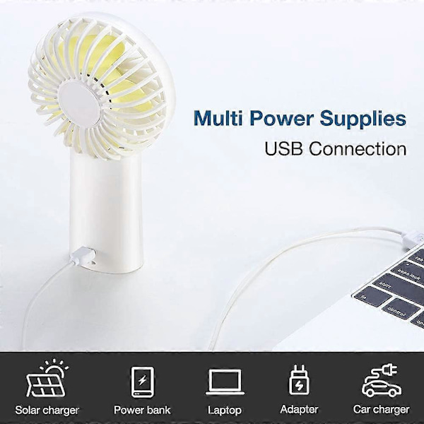 Kädessä pidettävä minituuletin, pieni käsituuletin, kannettava USB-ladattava taskutuuletin [4000 mAh, 5-20 työtuntia]