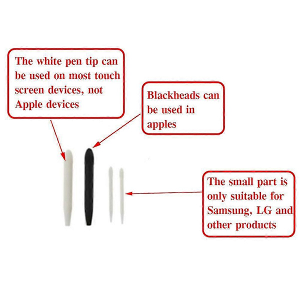 Universal Stylus Penna Dubbla Mjuka Spetsar Skärm Kapacitiv Stylus Penna för Mobil Android Telefon Smart Penna Tillbehör WHITE