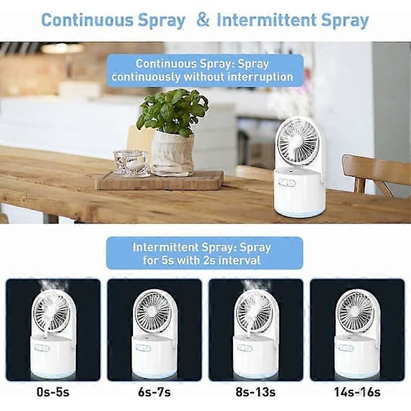 Rosa Mini Quiet Mist Fläkt, USB uppladdningsbar bärbar fläkt, skrivbordsfläkt Lämplig för att sova kontor utomhus inomhus