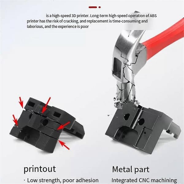 For Voron 0.2 V0.2 3D-printer Metall Aluminium CNC Direkte Drift MGN7H X-vogn for Mini Stealthburner Ekstruder Black