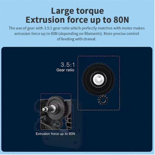3D Printer Ekstrudersæt Dobbelt Gear Ekstruder til 3 S1/ 3 S1 Pro/ 5 S1/ 3 V3 KE 3D Printer Black