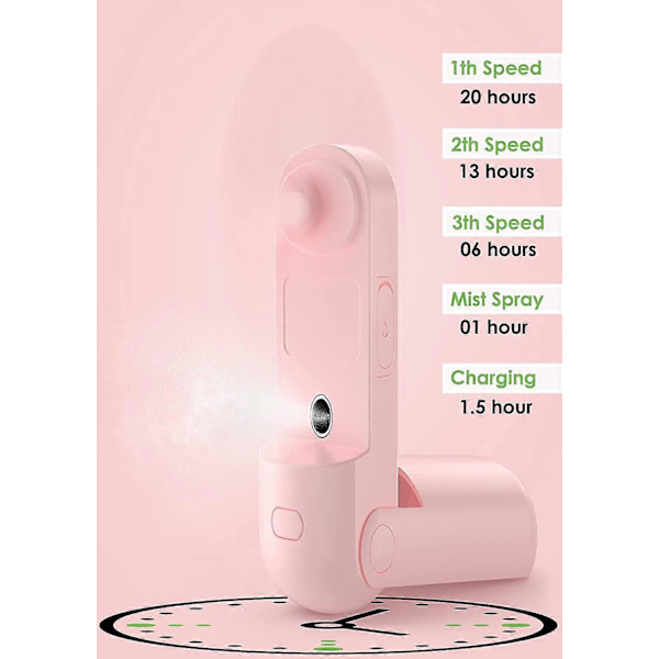 3 in 1 mist -käsituuletin, kannettava minituuletin ladattavalla akulla, 3 säädettävää nopeutta, USB-matkapuhallin naisille