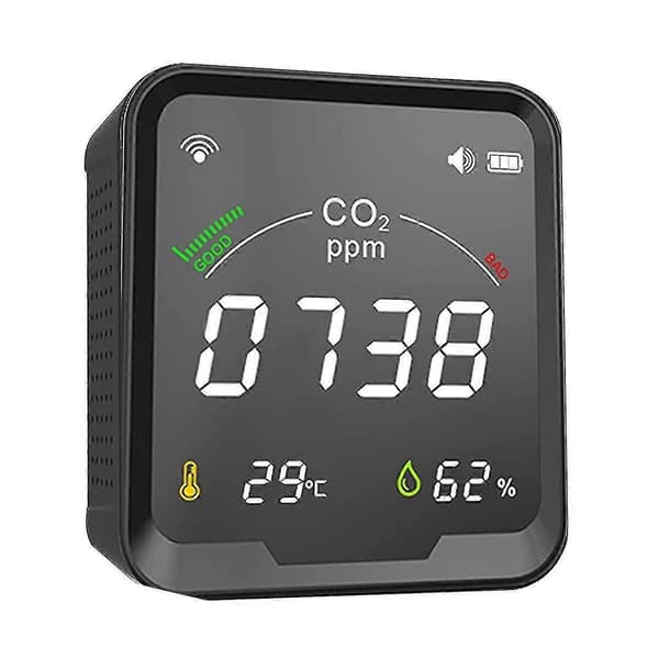 CO2-detektor, Innendørs luftkvalitetsmåler, NDIR-sensor karbondioksiddetektor, Temperaturfuktighet