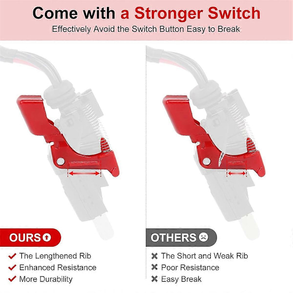 Til V11 SV14 Støvsuger Stærk Trigger Switch Samling, Opgraderede Strømknap Udskiftningsdele
